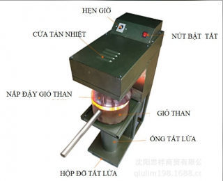 MÁY ĐỐT THAN DÙNG GA